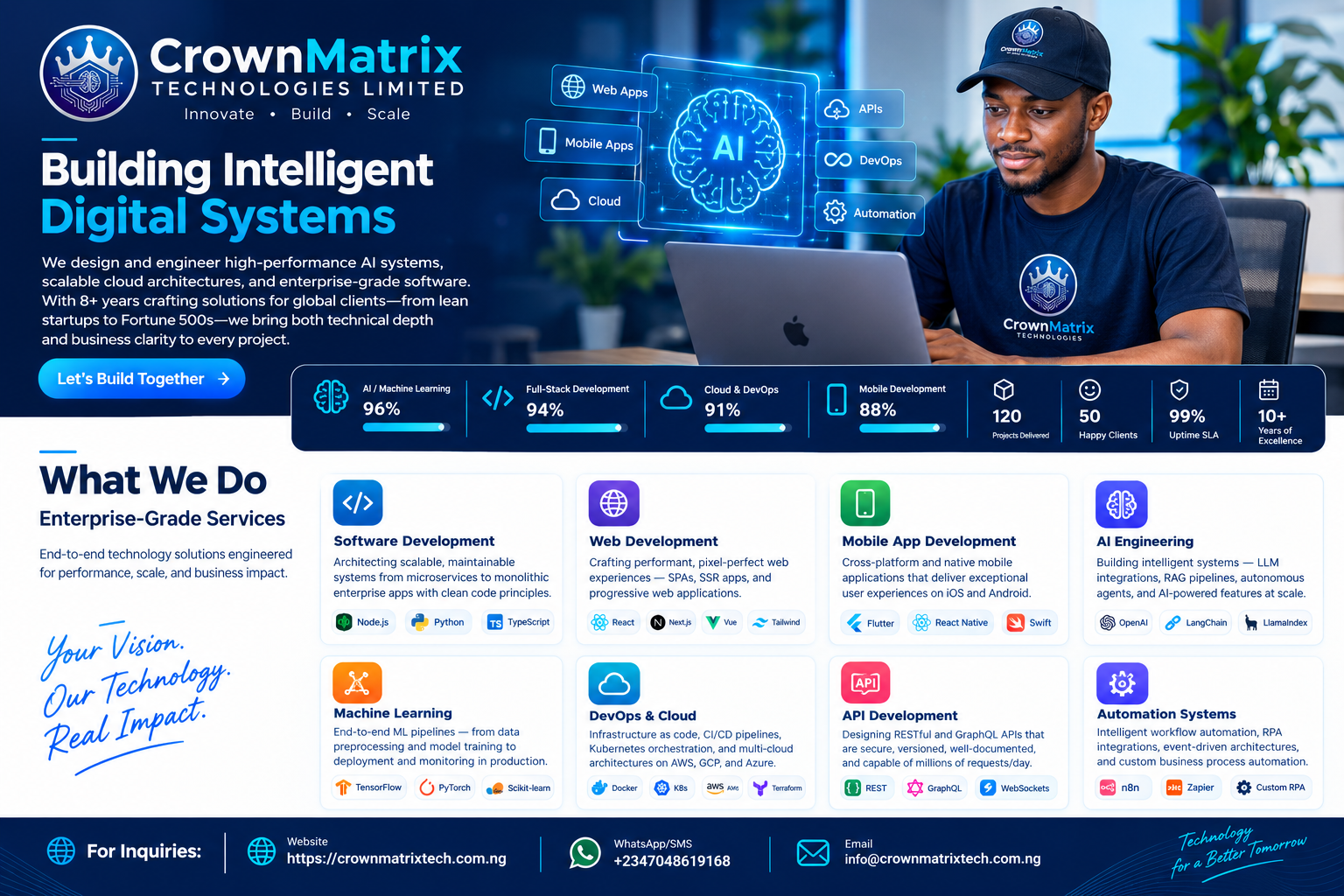 Crownmatrix Technologies Limited: Building Intelligent Digital Systems from Nigeria to the World